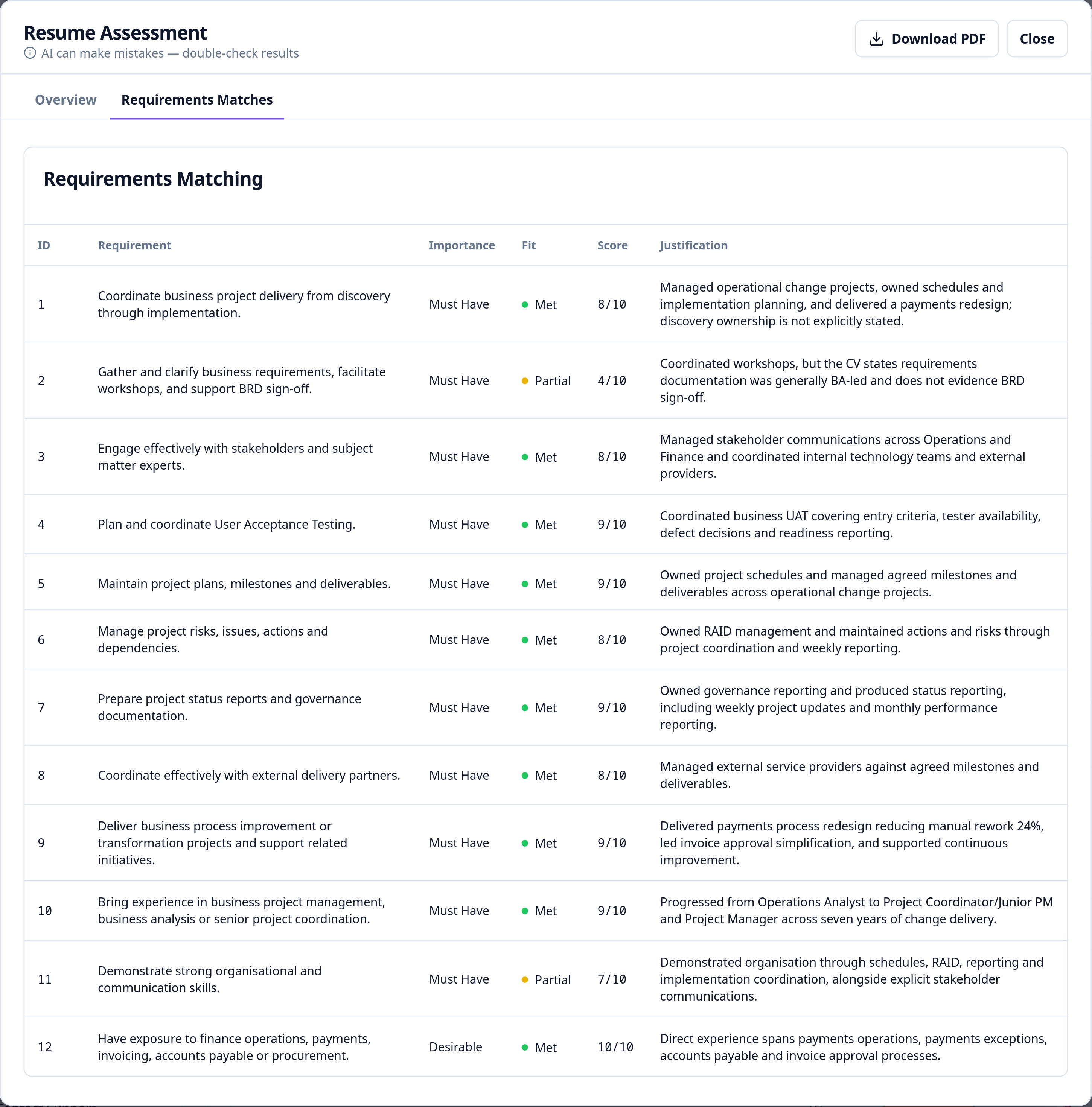In-app candidate assessment modal, full job requirement matches
